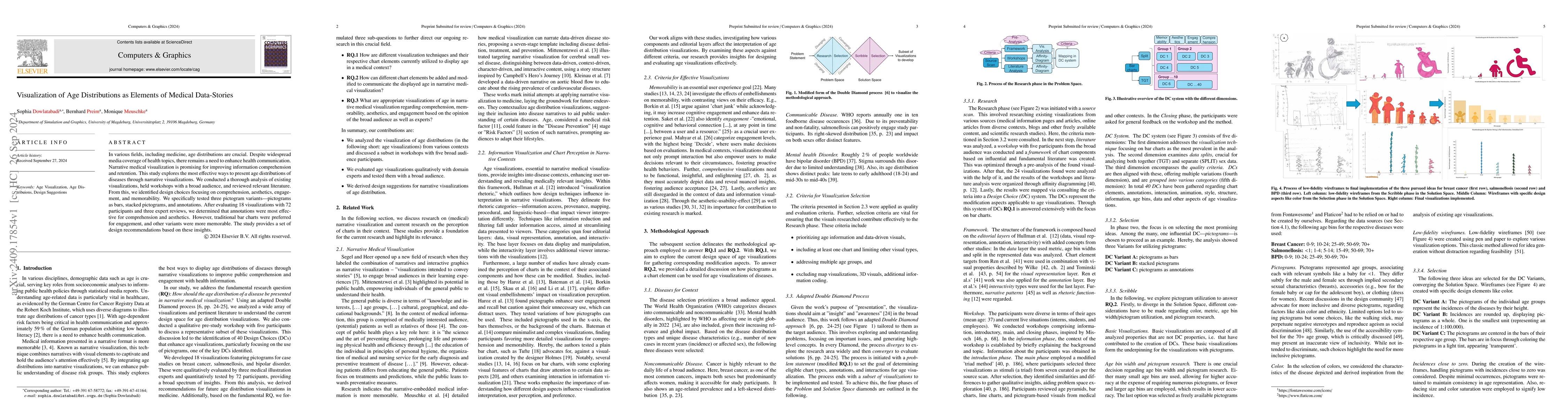 Thumbnail for Visualization of Age Distributions as Elements of Medical Data-Stories