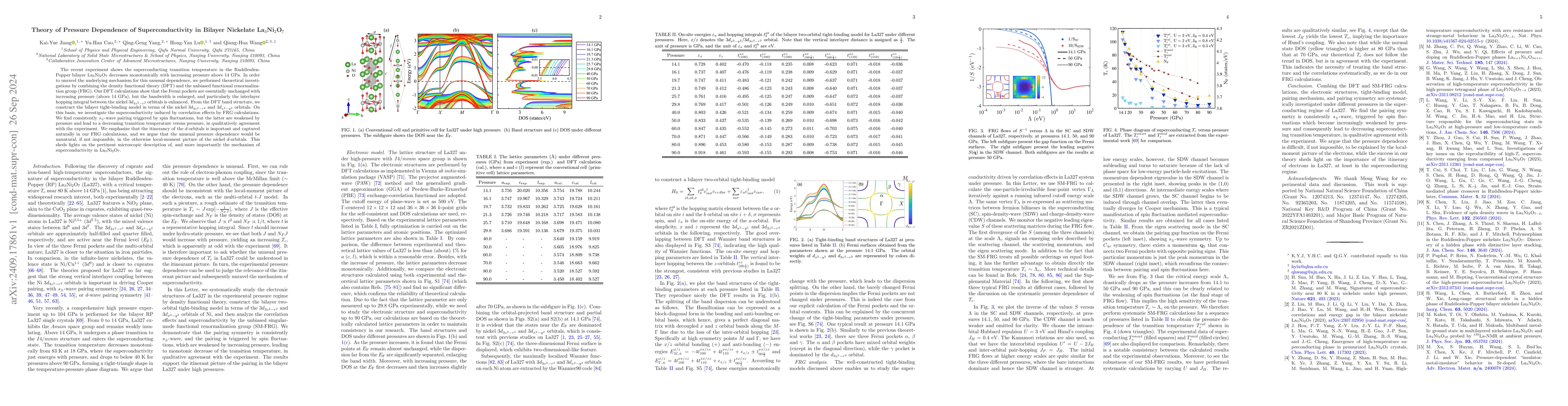 Thumbnail for Theory of Pressure Dependence of Superconductivity in Bilayer Nickelate
  La$_3$Ni$_2$O$_{7}$