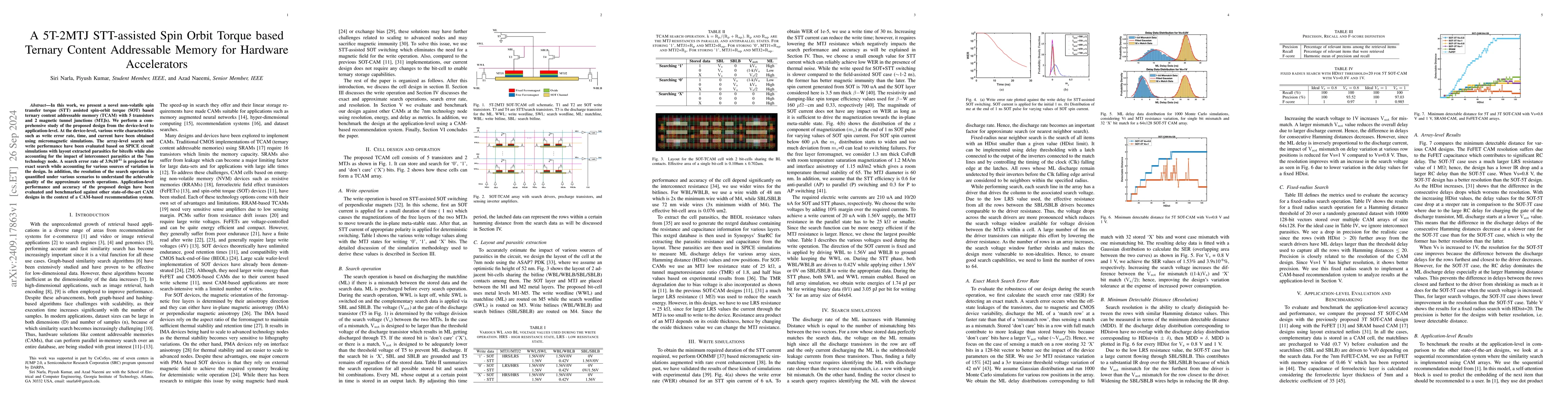 Thumbnail for A 5T-2MTJ STT-assisted Spin Orbit Torque based Ternary Content
  Addressable Memory for Hardware Accelerators