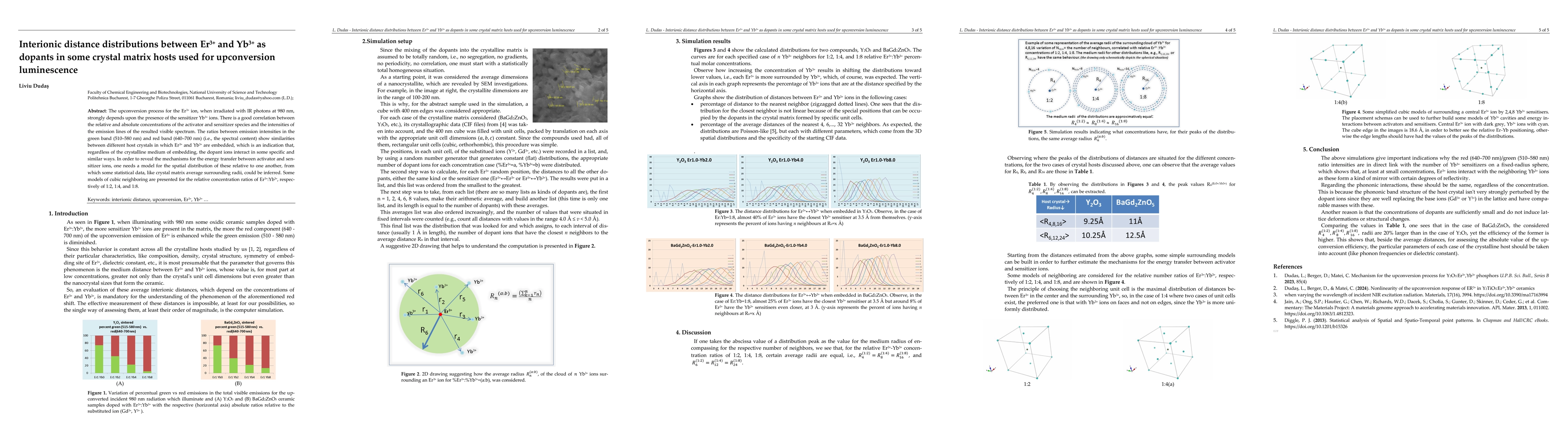 Thumbnail for Interionic distance distributions between $Er^{3+}$ and $Yb^{3+}$ as
  dopants in some crystal matrix hosts used for upconversion luminescence