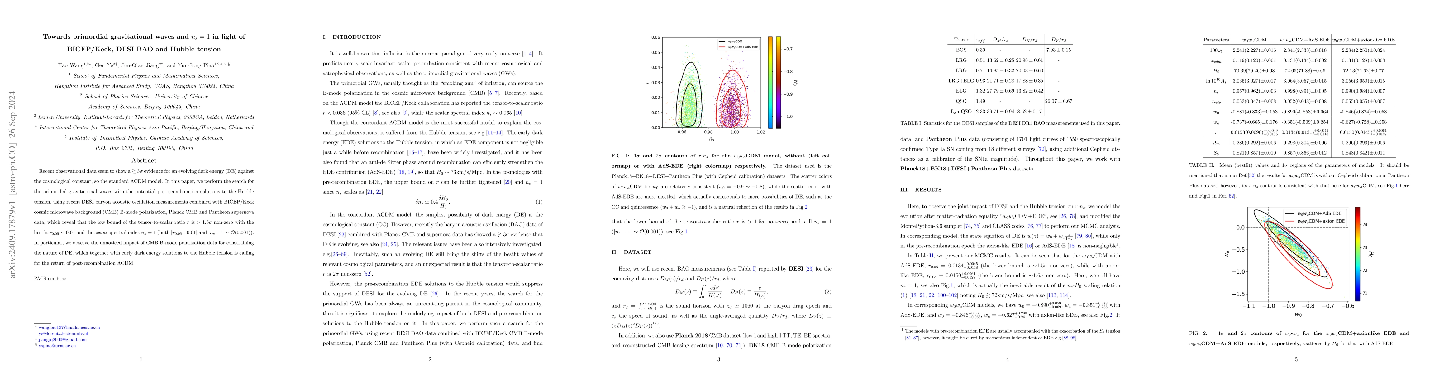 Thumbnail for Towards primordial gravitational waves and $n_s=1$ in light of
  BICEP/Keck, DESI BAO and Hubble tension