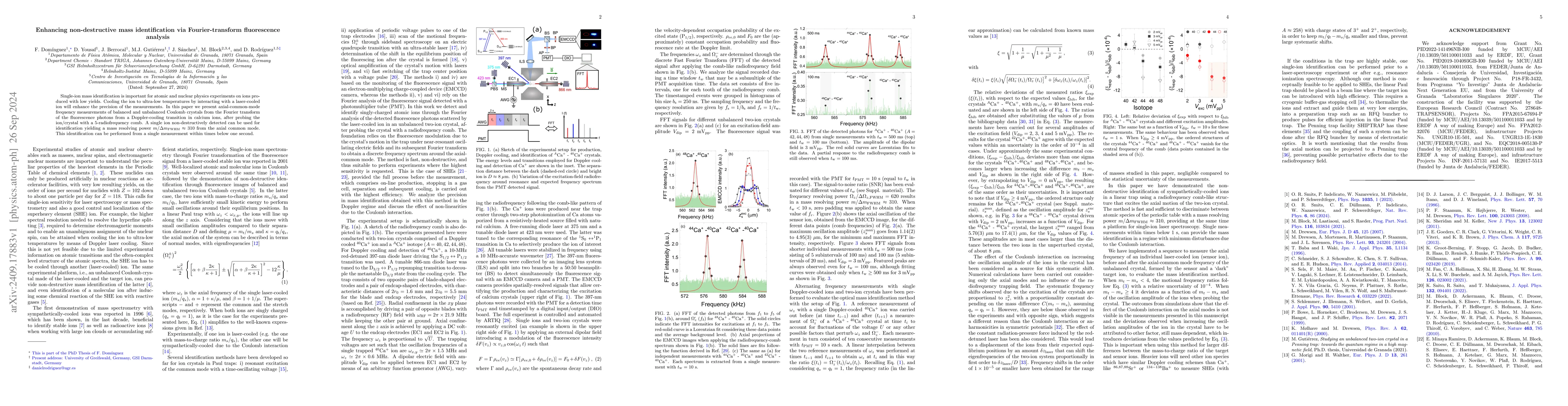 Thumbnail for Enhancing non-destructive mass identification via Fourier-transform
  fluorescence analysis