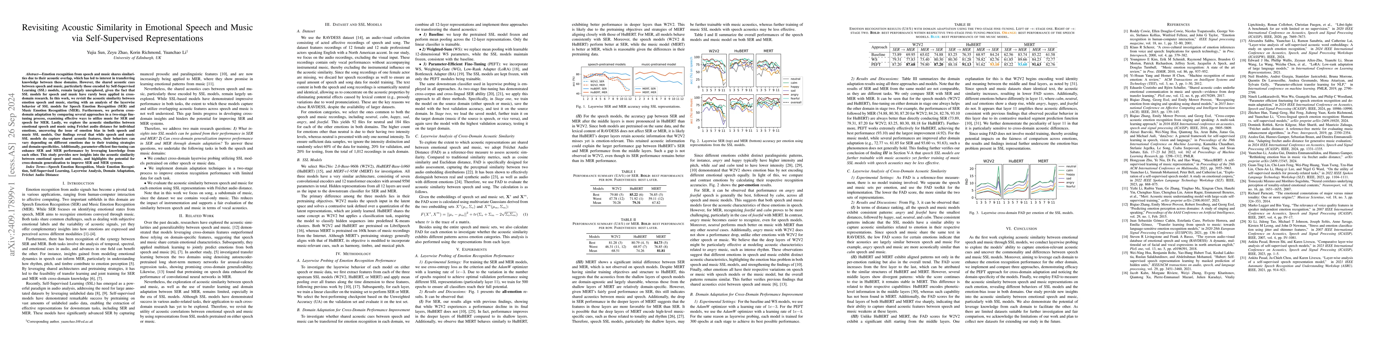 Thumbnail for Revisiting Acoustic Similarity in Emotional Speech and Music via
  Self-Supervised Representations