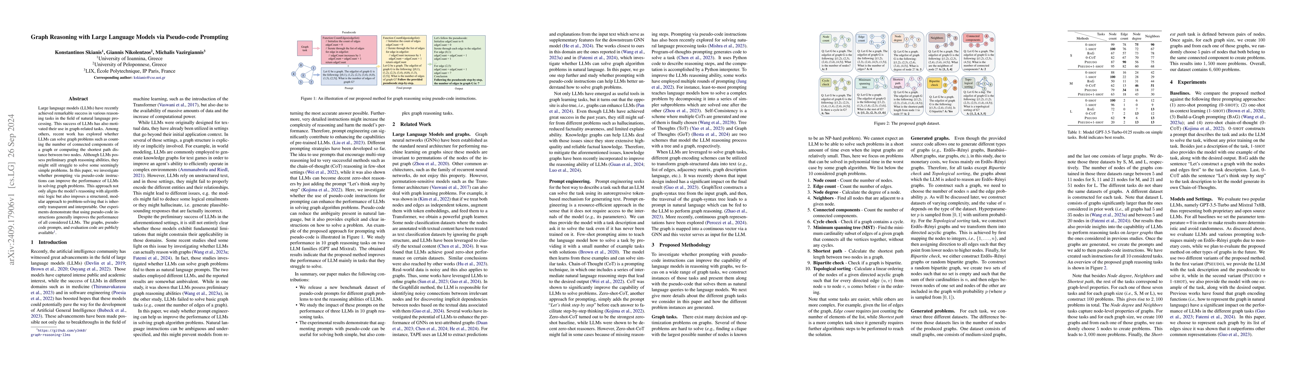 Thumbnail for Graph Reasoning with Large Language Models via Pseudo-code Prompting