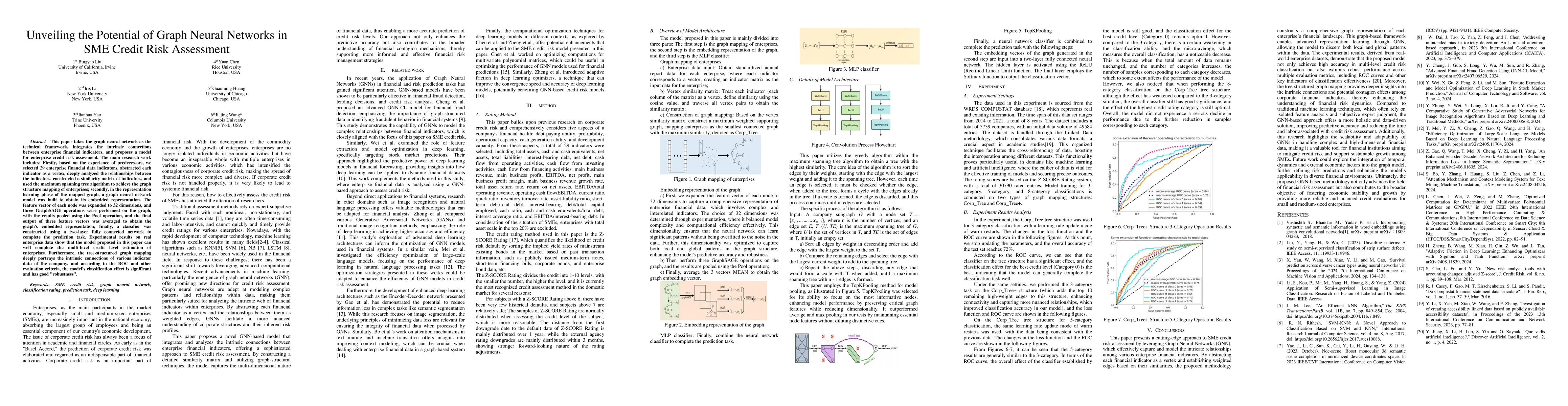 Thumbnail for Unveiling the Potential of Graph Neural Networks in SME Credit Risk
  Assessment