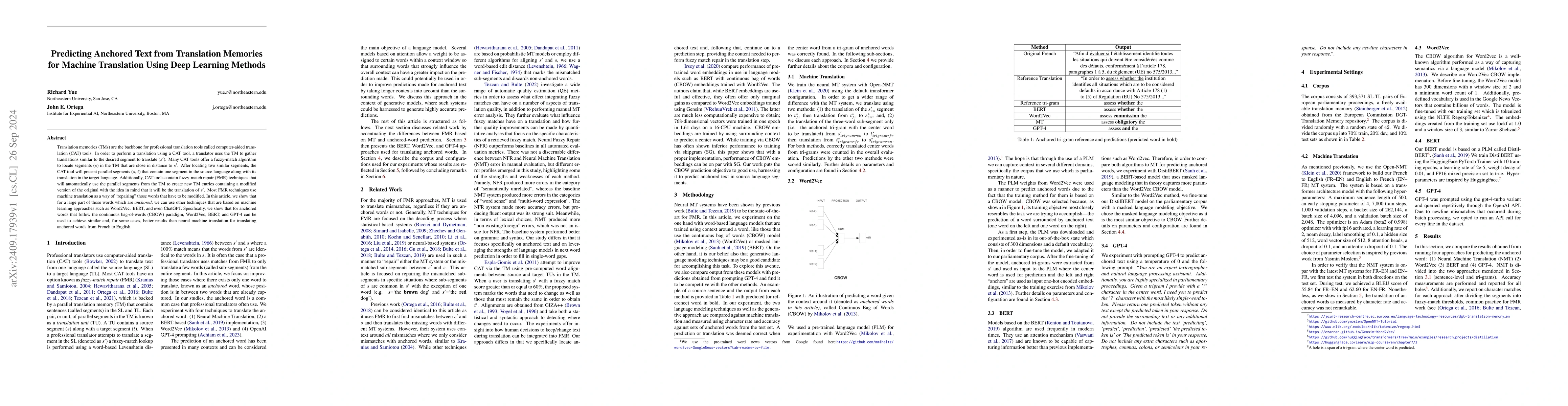 Thumbnail for Predicting Anchored Text from Translation Memories for Machine
  Translation Using Deep Learning Methods