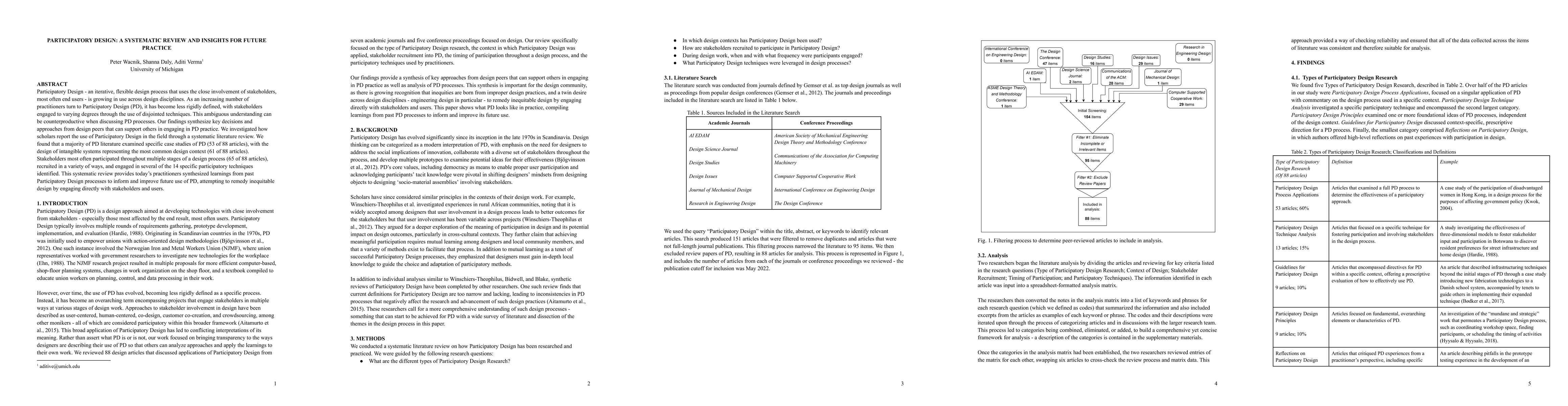 Thumbnail for Participatory design: A systematic review and insights for future
  practice