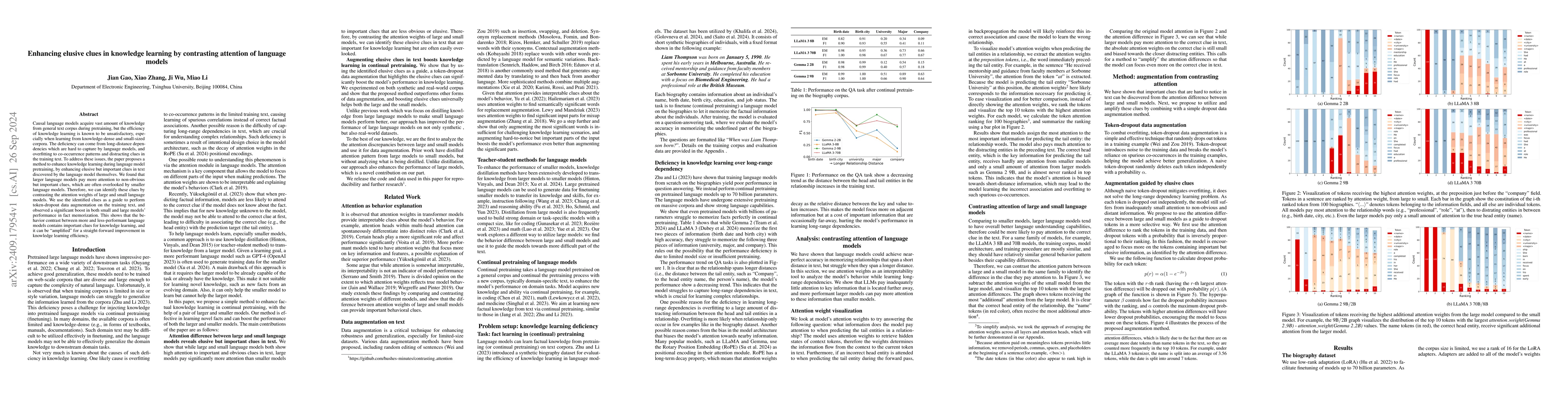 Thumbnail for Enhancing elusive clues in knowledge learning by contrasting attention
  of language models