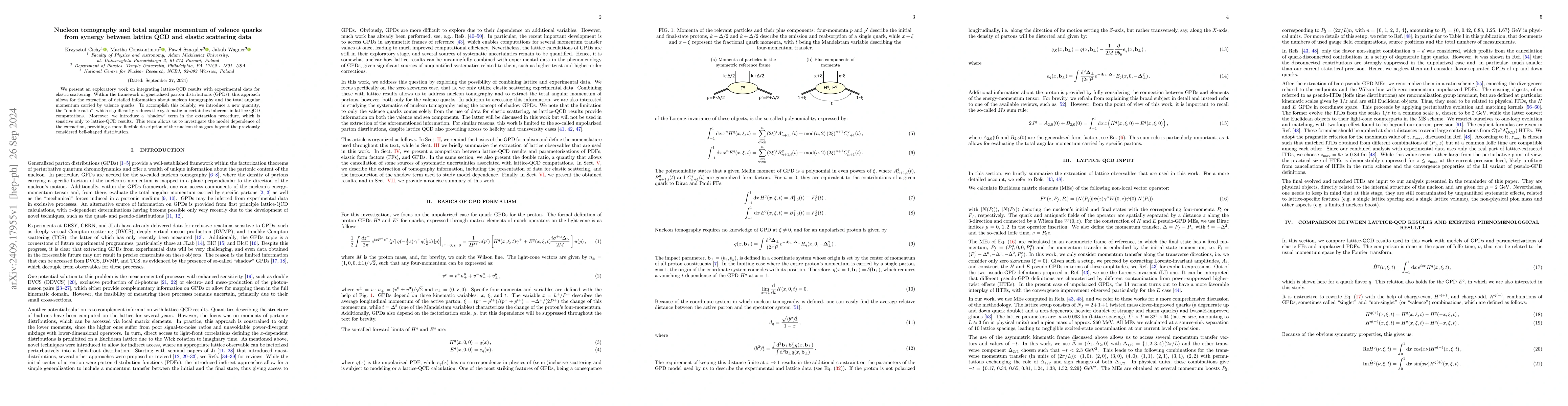 Thumbnail for Nucleon tomography and total angular momentum of valence quarks from
  synergy between lattice QCD and elastic scattering data