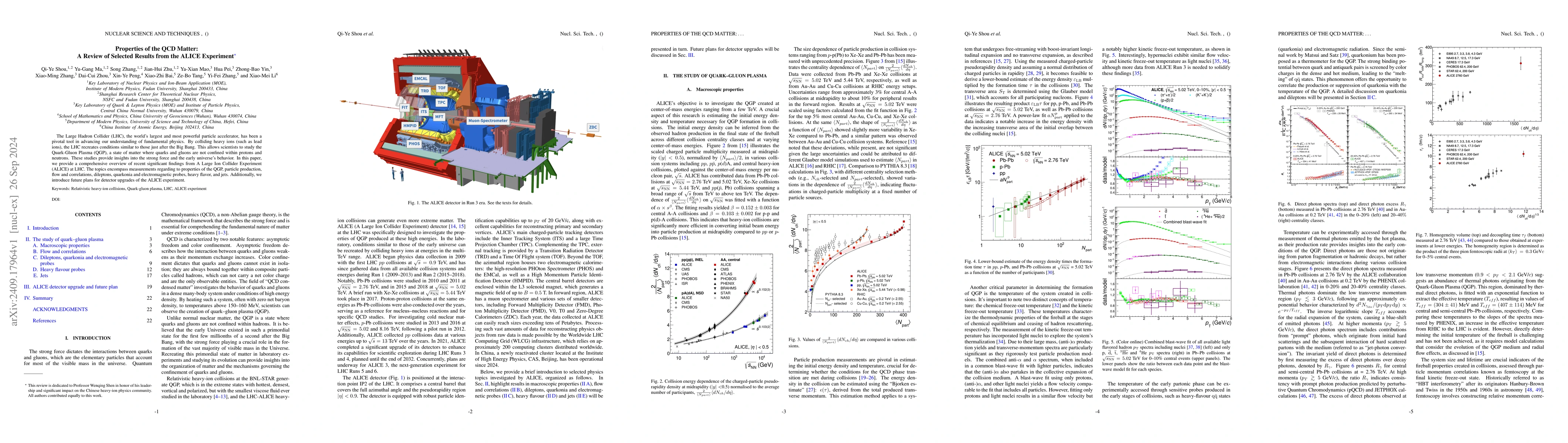 Thumbnail for Properties of the QCD Matter: A Review of Selected Results from the
  ALICE Experiment