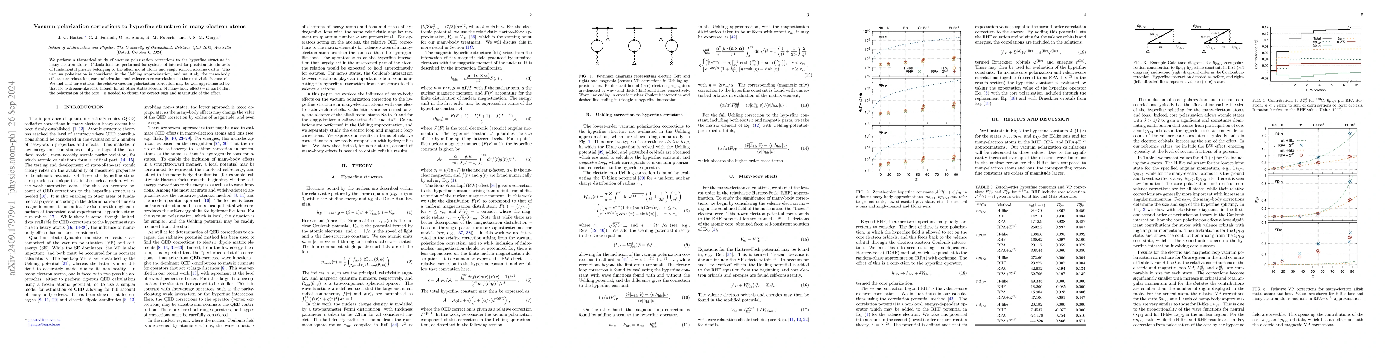 Thumbnail for Vacuum polarization corrections to hyperfine structure in many-electron
  atoms