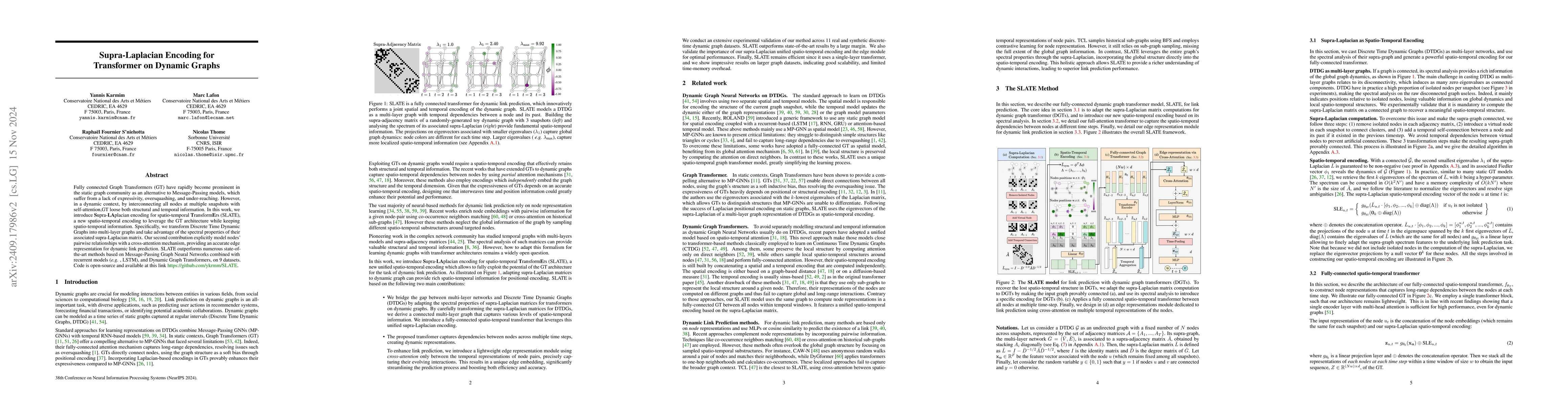 Thumbnail for Supra-Laplacian Encoding for Transformer on Dynamic Graphs