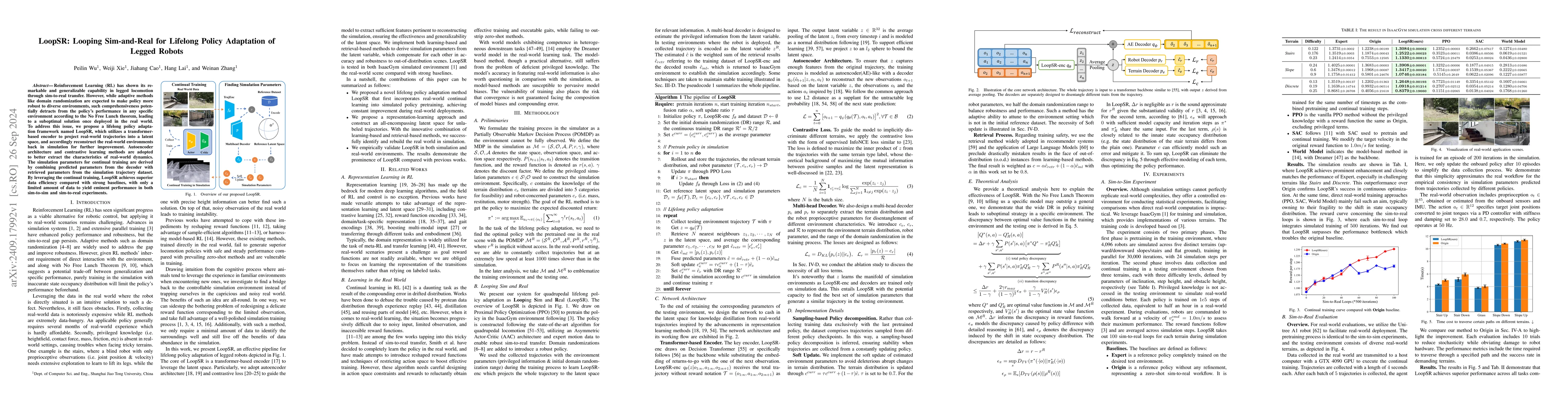 Thumbnail for LoopSR: Looping Sim-and-Real for Lifelong Policy Adaptation of Legged
  Robots