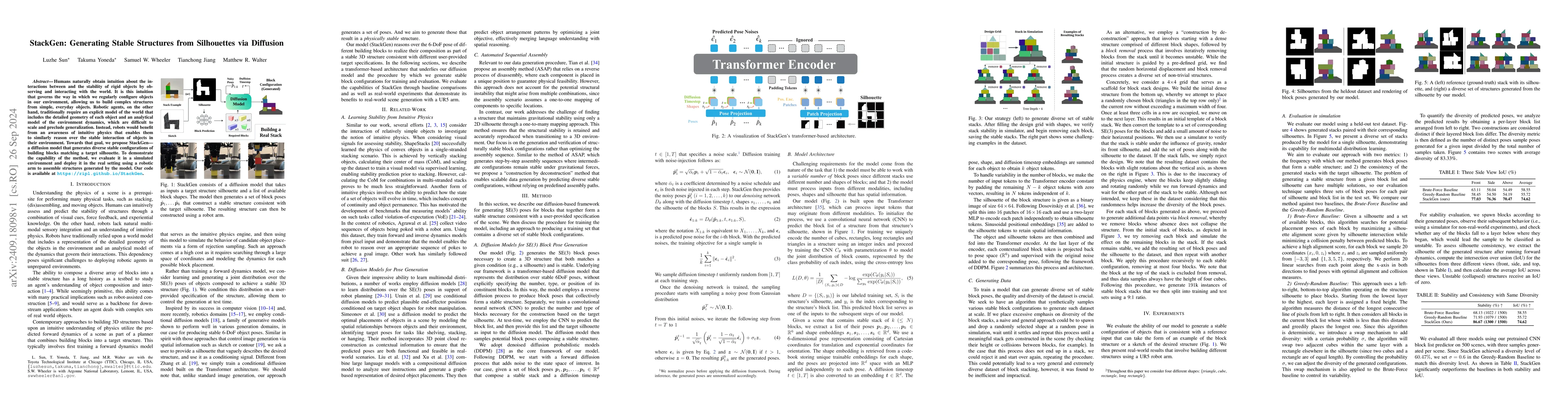 Thumbnail for StackGen: Generating Stable Structures from Silhouettes via Diffusion