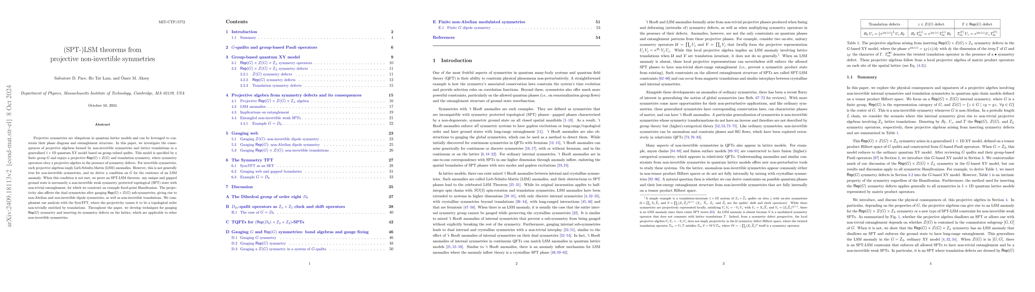Thumbnail for (SPT-)LSM theorems from projective non-invertible symmetries