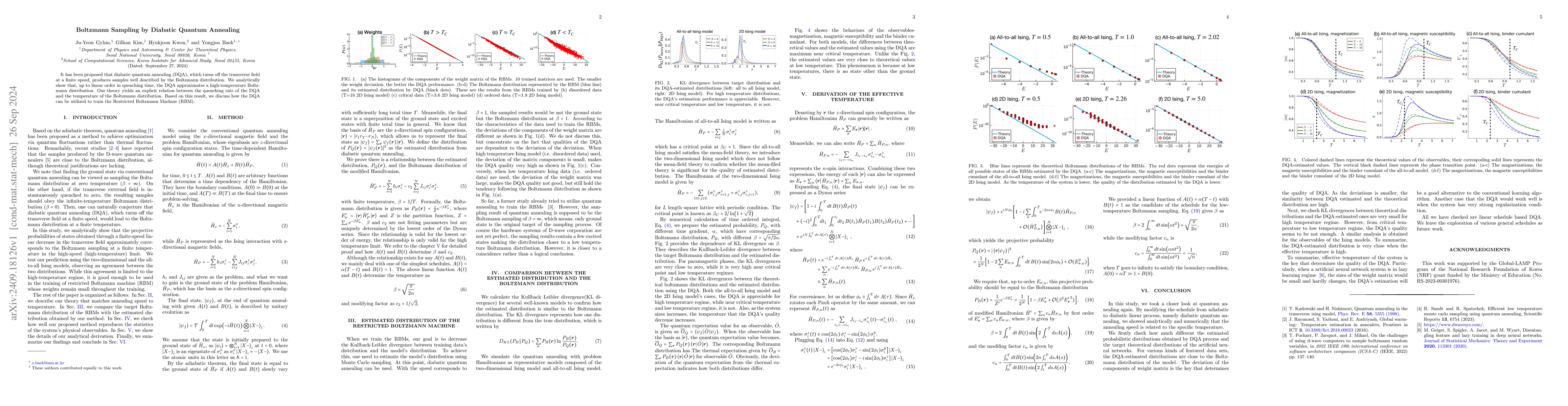 Thumbnail for Boltzmann Sampling by Diabatic Quantum Annealing