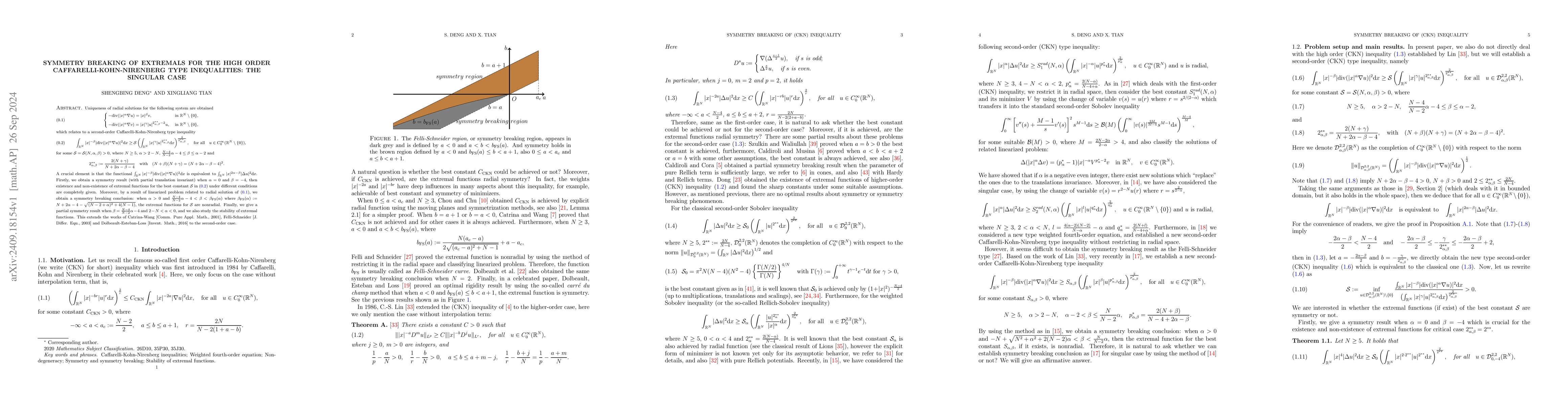 Thumbnail for Symmetry breaking of extremals for the high order
  Caffarelli-Kohn-Nirenberg type inequalities: the singular case