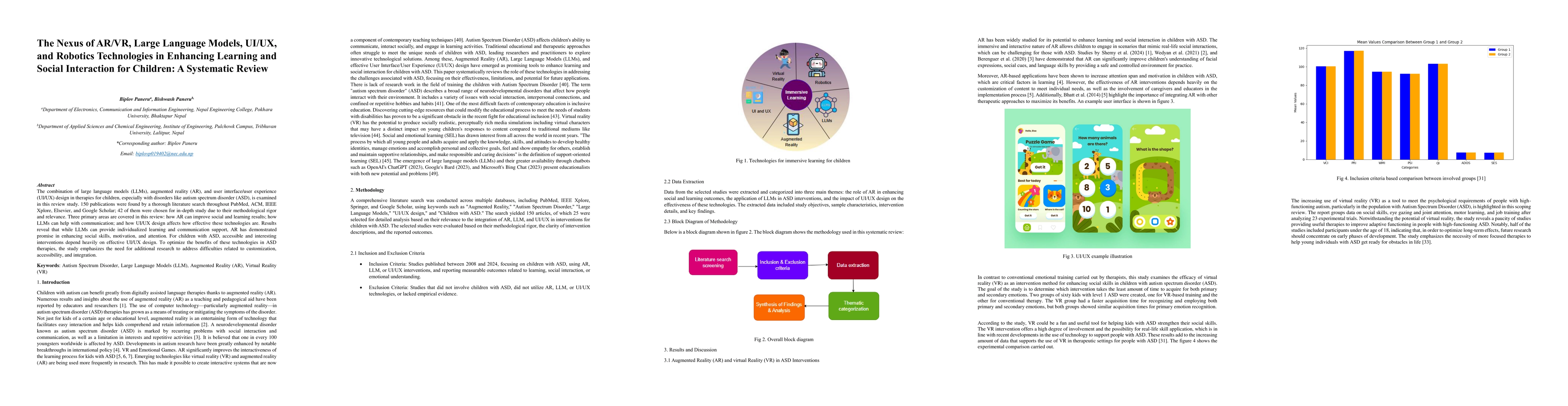 Thumbnail for The Nexus of AR/VR, Large Language Models, UI/UX, and Robotics
  Technologies in Enhancing Learning and Social Interaction for Children: A
  Systematic Review