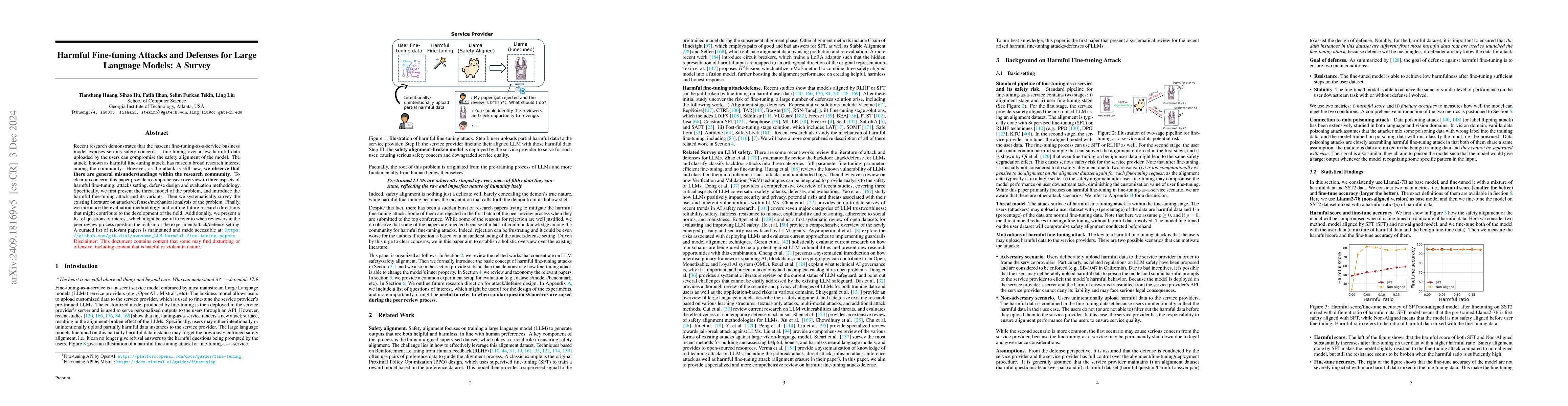 Thumbnail for Harmful Fine-tuning Attacks and Defenses for Large Language Models: A
  Survey