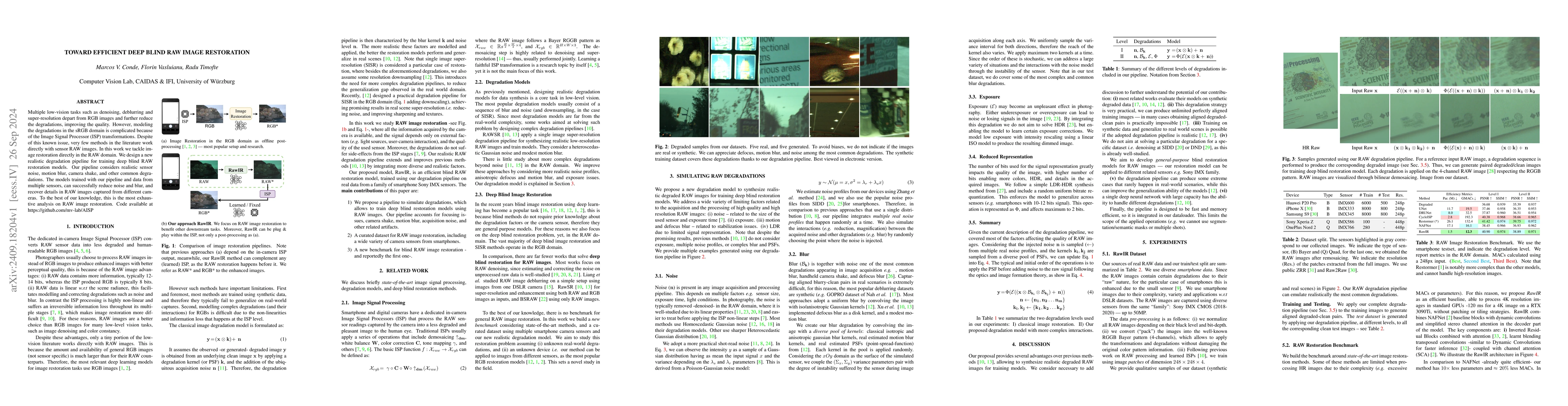Thumbnail for Toward Efficient Deep Blind RAW Image Restoration