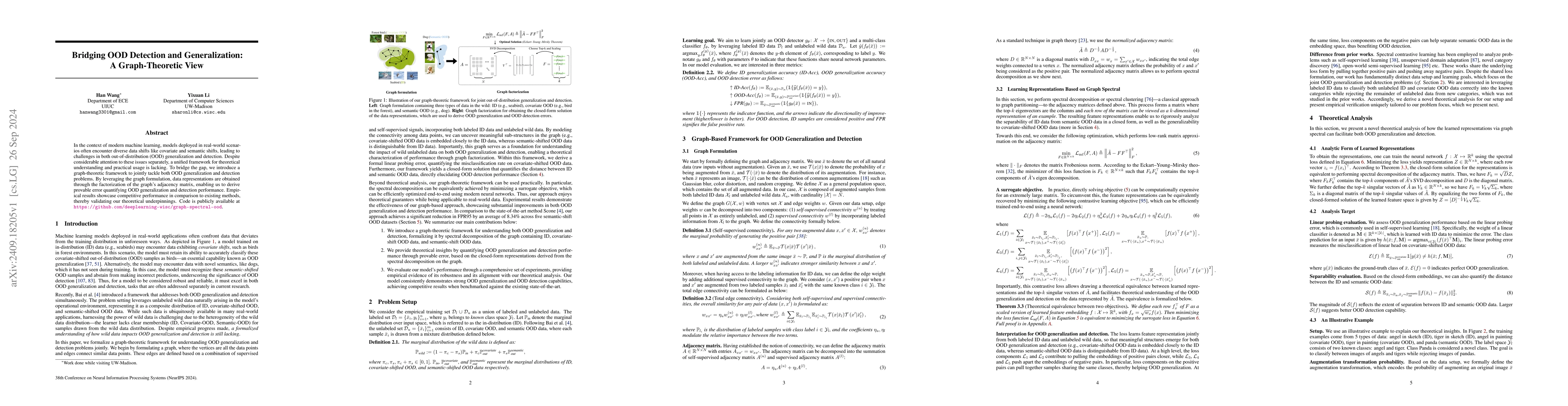 Thumbnail for Bridging OOD Detection and Generalization: A Graph-Theoretic View