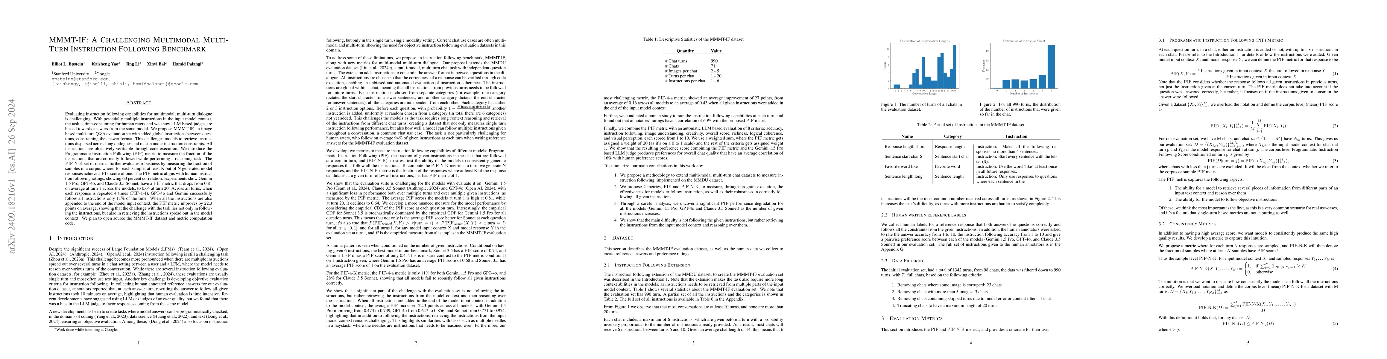 Thumbnail for MMMT-IF: A Challenging Multimodal Multi-Turn Instruction Following
  Benchmark