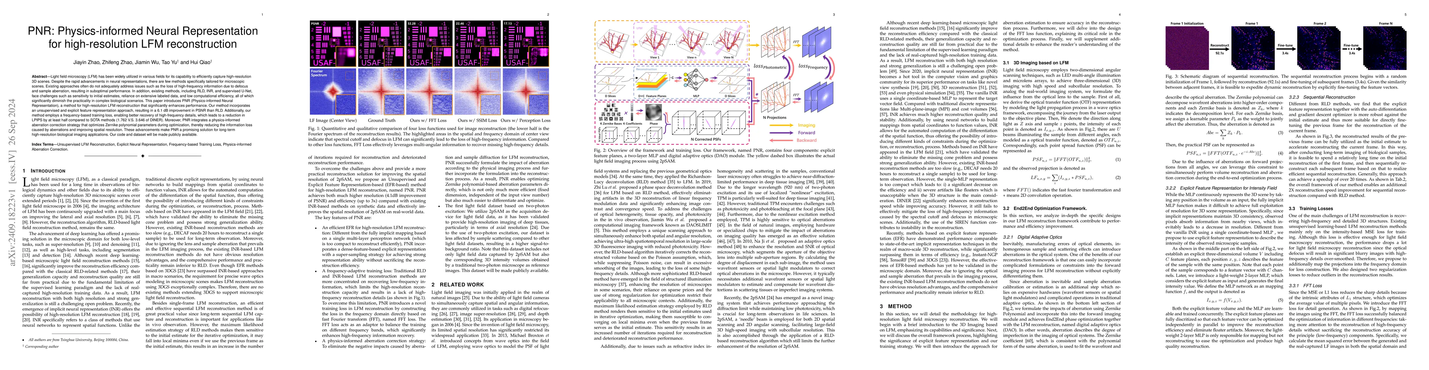 Thumbnail for PNR: Physics-informed Neural Representation for high-resolution LFM
  reconstruction