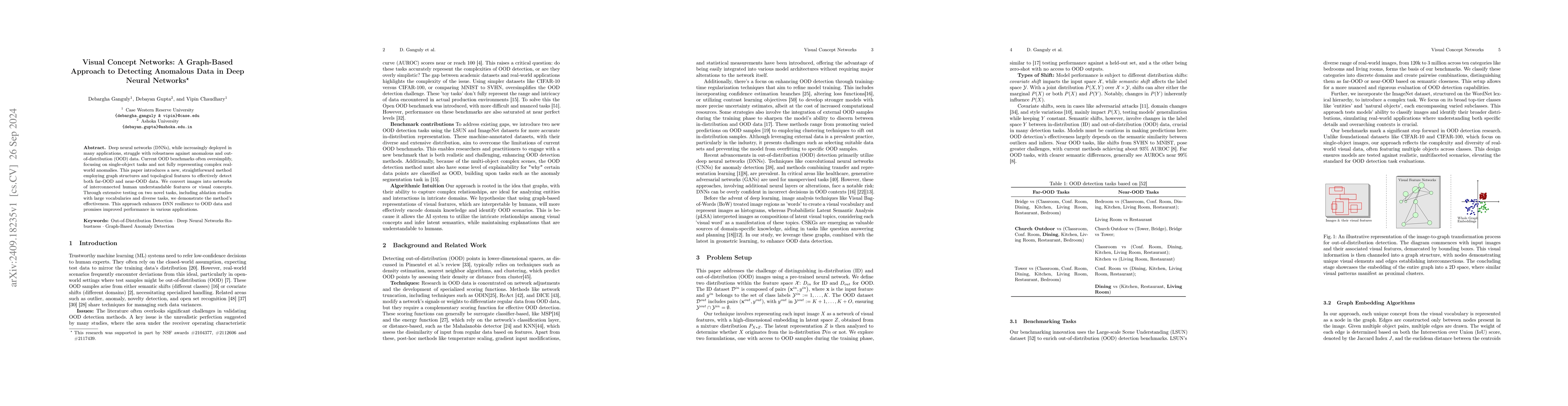 Thumbnail for Visual Concept Networks: A Graph-Based Approach to Detecting Anomalous
  Data in Deep Neural Networks