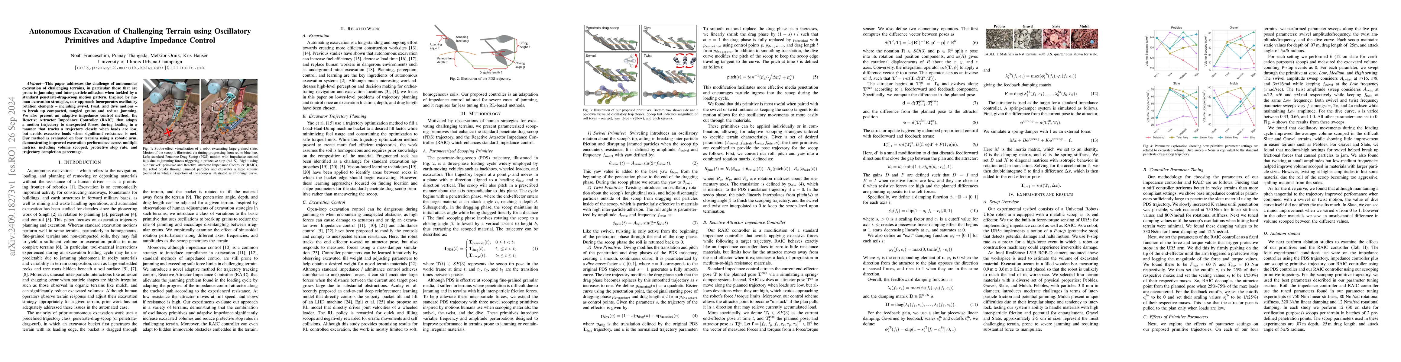 Thumbnail for Autonomous Excavation of Challenging Terrain using Oscillatory
  Primitives and Adaptive Impedance Control