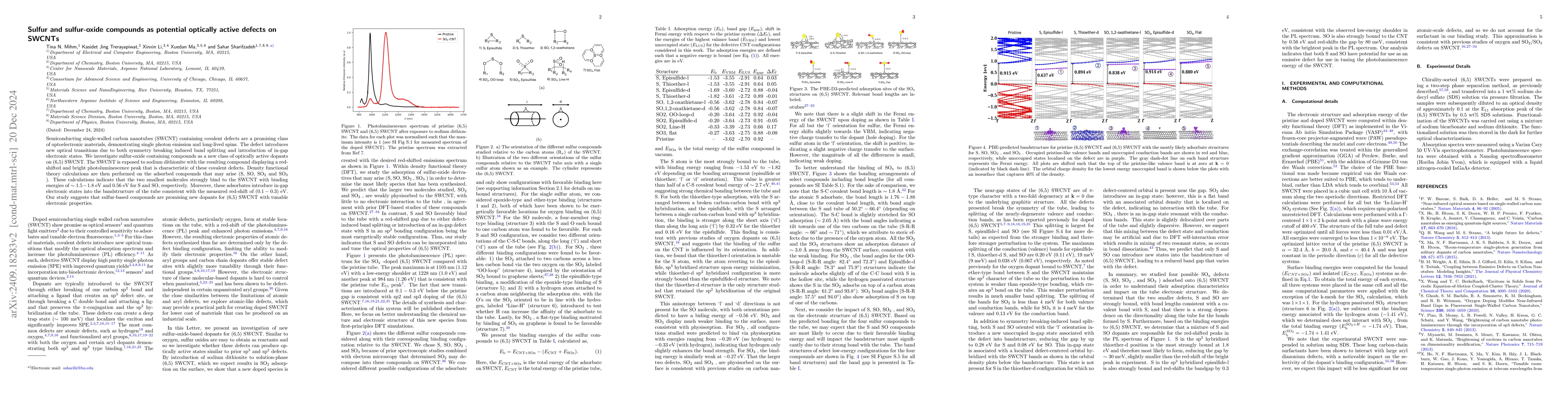 Thumbnail for Sulfur and sulfur-oxide compounds as potential optically active defects
  on SWCNTs