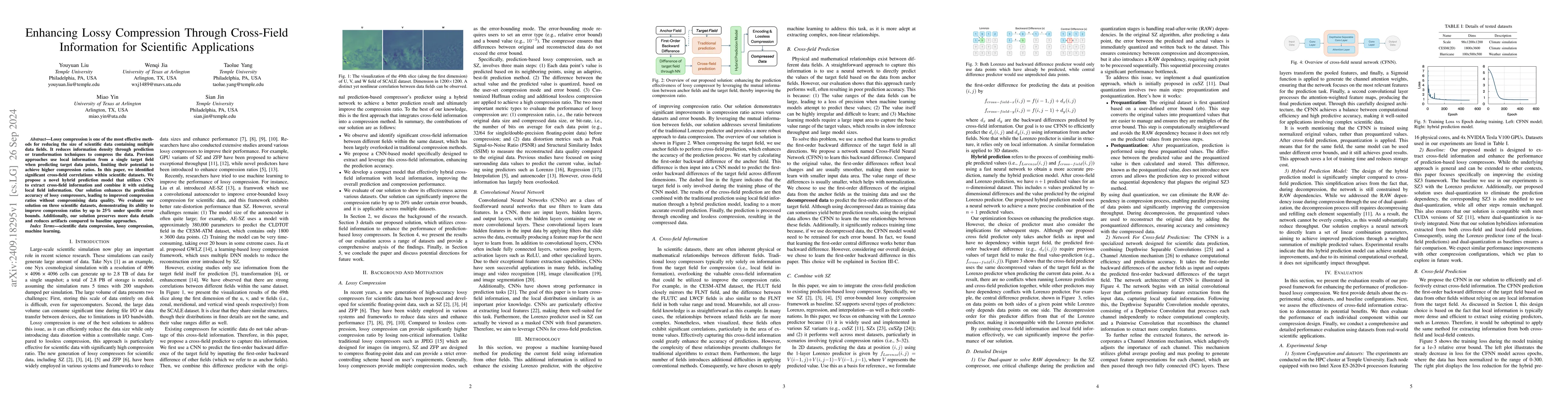 Thumbnail for Enhancing Lossy Compression Through Cross-Field Information for
  Scientific Applications