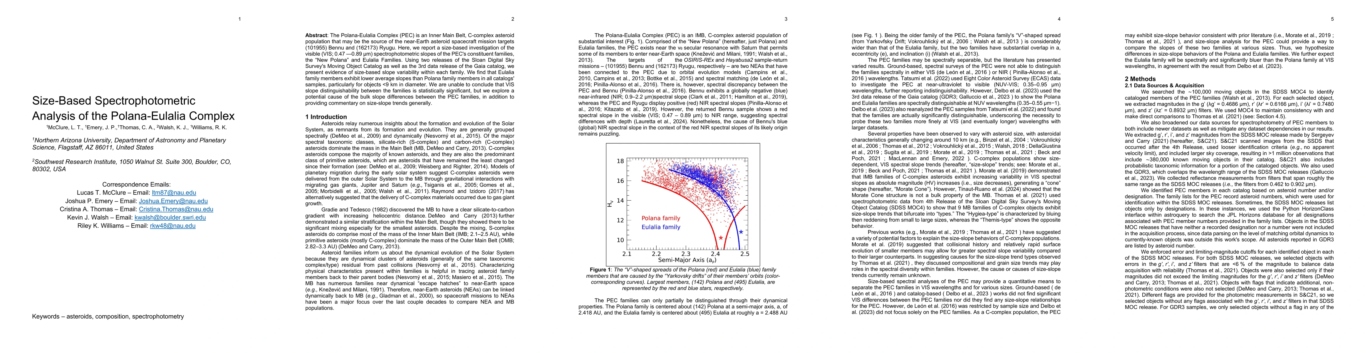 Thumbnail for Size-Based Spectrophotometric Analysis of the Polana-Eulalia Complex