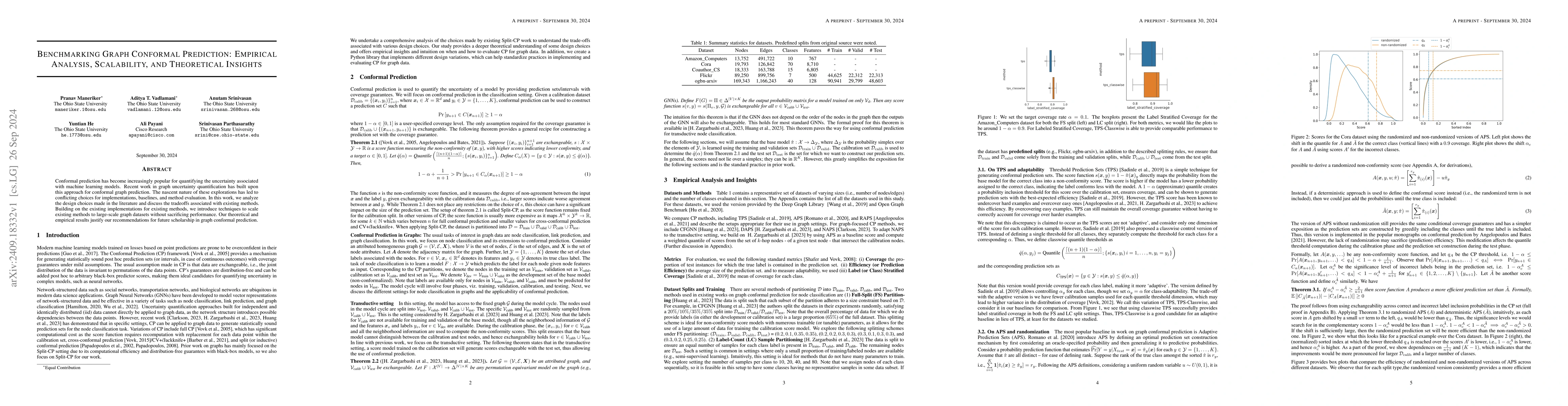 Thumbnail for Benchmarking Graph Conformal Prediction: Empirical Analysis,
  Scalability, and Theoretical Insights