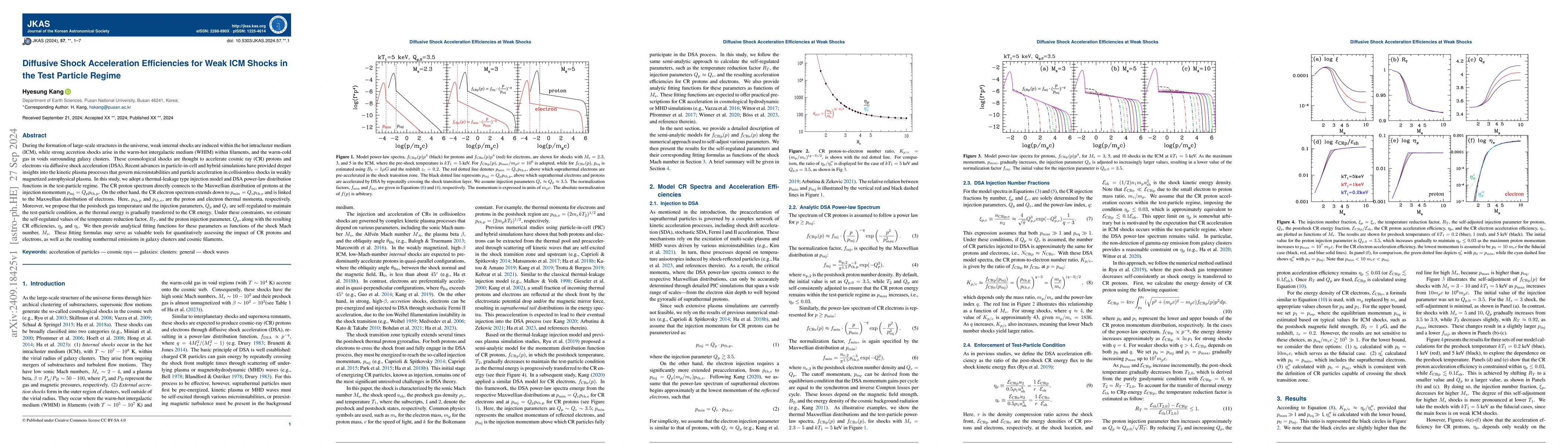 Thumbnail for Diffusive Shock Acceleration Efficiencies for Weak ICM Shocks in the
  Test Particle Regime