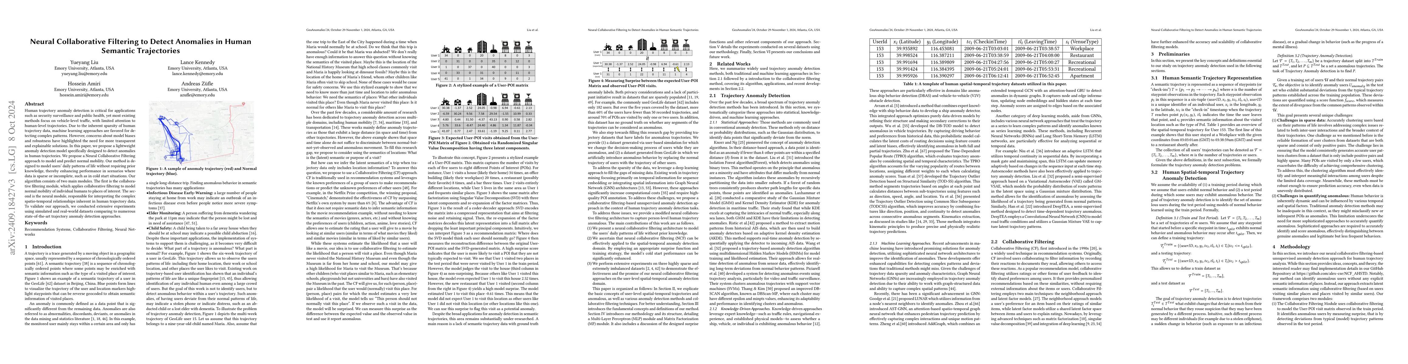 Thumbnail for Neural Collaborative Filtering to Detect Anomalies in Human Semantic
  Trajectories