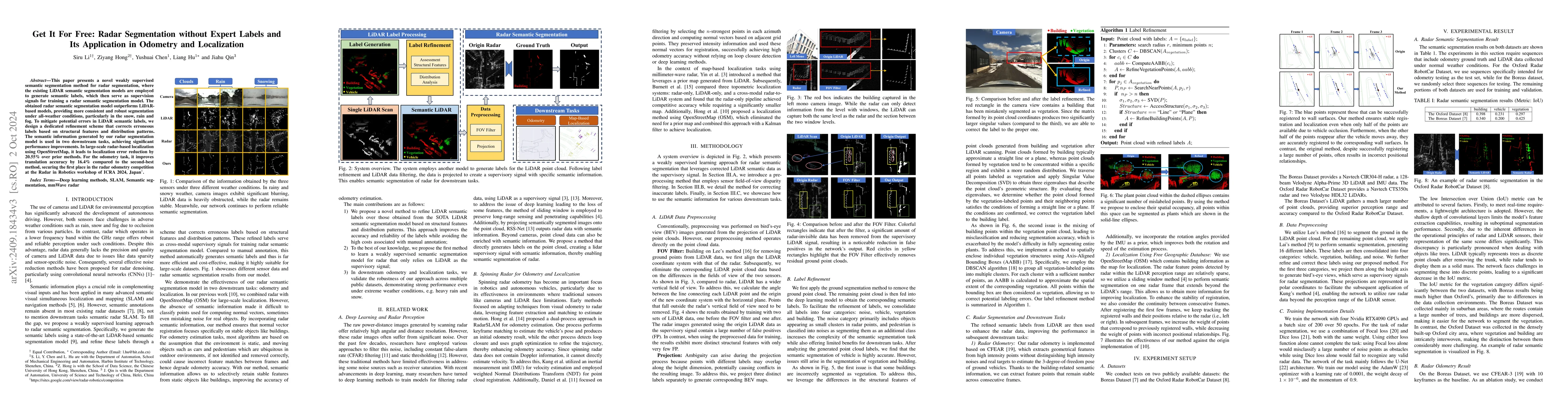 Thumbnail for Get It For Free: Radar Segmentation without Expert Labels and Its
  Application in Odometry and Localization