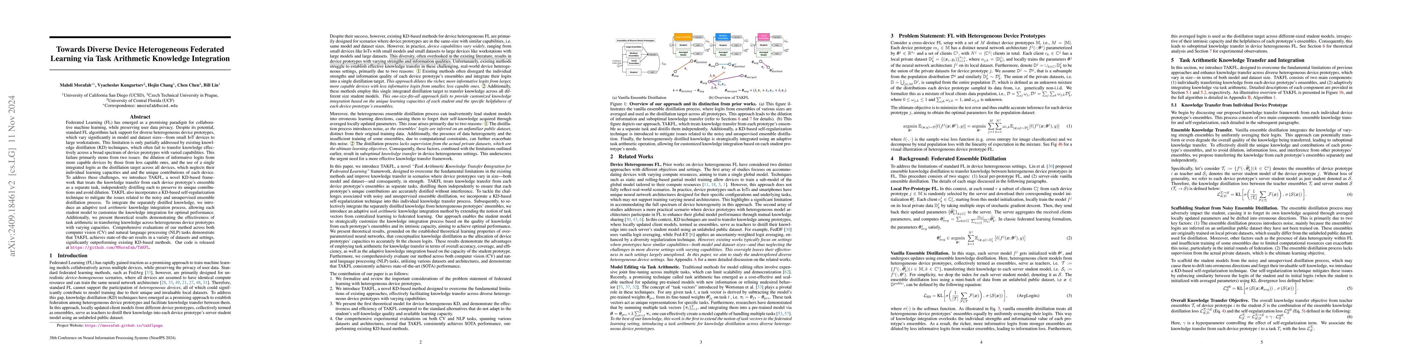 Thumbnail for Towards Diverse Device Heterogeneous Federated Learning via Task
  Arithmetic Knowledge Integration