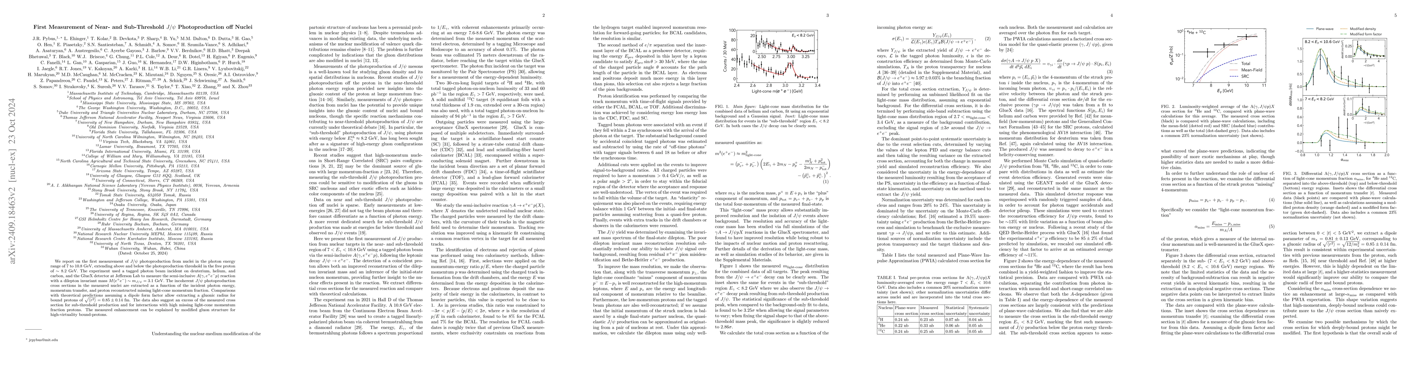 Thumbnail for First Measurement of Near- and Sub-Threshold $J/ψ$ Photoproduction
  off Nuclei