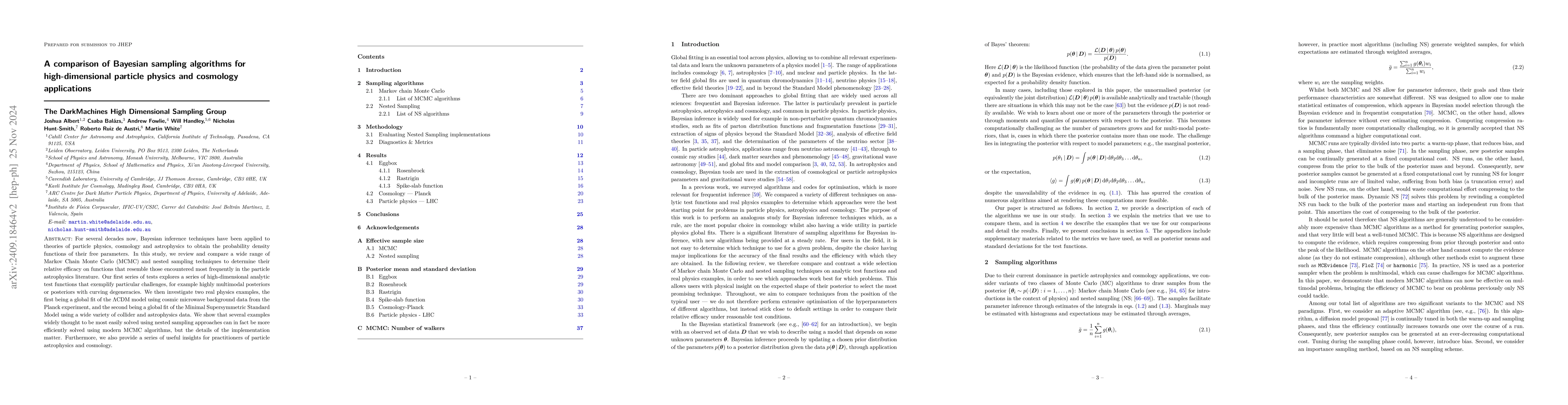 Thumbnail for A comparison of Bayesian sampling algorithms for high-dimensional
  particle physics and cosmology applications