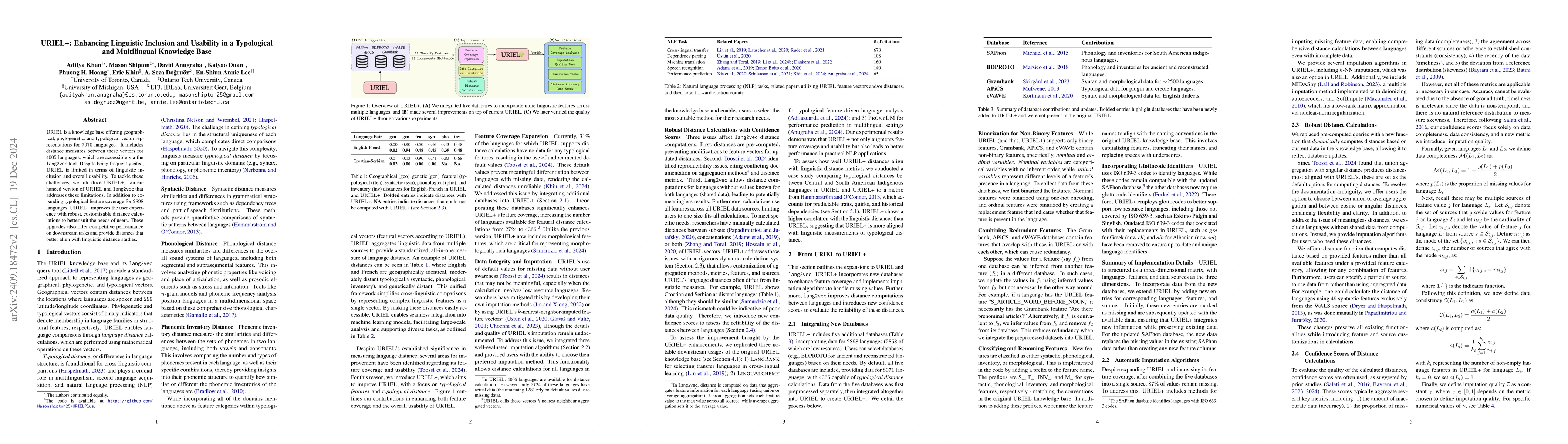 Thumbnail for URIEL+: Enhancing Linguistic Inclusion and Usability in a Typological
  and Multilingual Knowledge Base