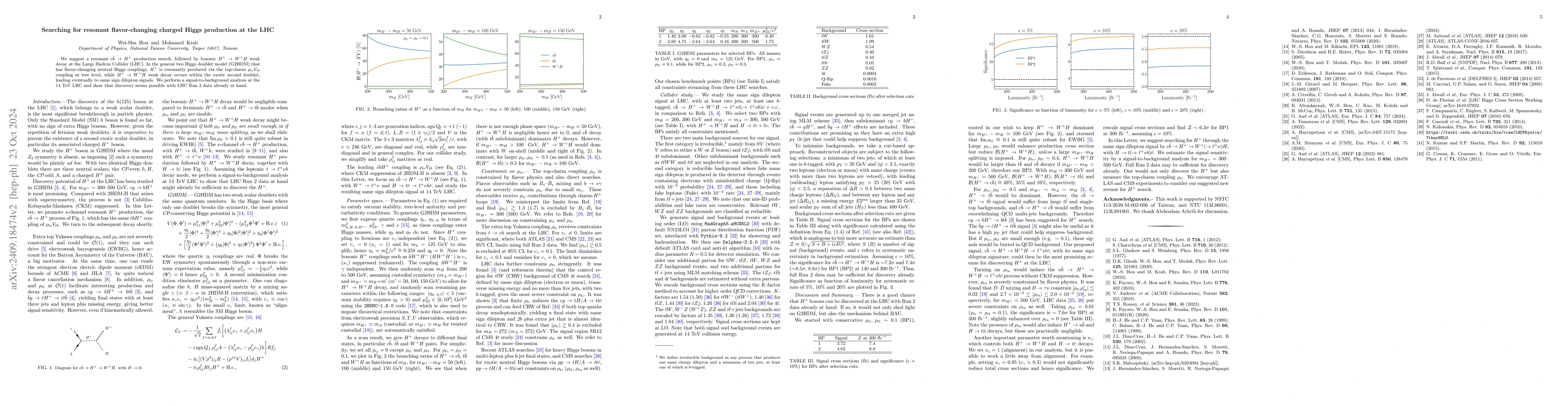Thumbnail for Searching for resonant flavor-changing charged Higgs production at the
  LHC