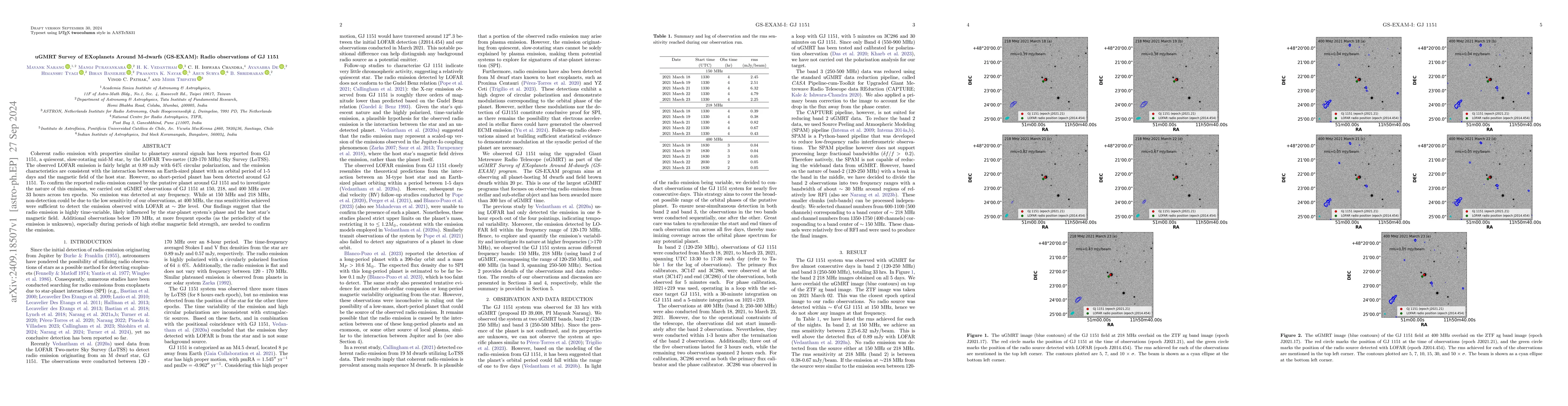 Thumbnail for uGMRT Survey of EXoplanets Around M-dwarfs (GS-EXAM): Radio observations
  of GJ 1151