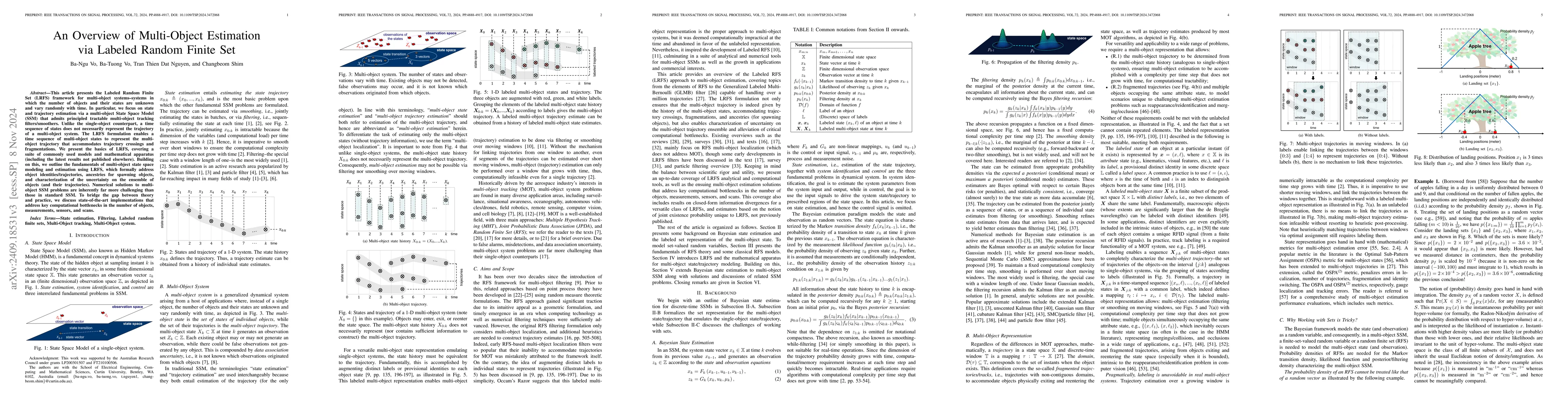Thumbnail for An Overview of Multi-Object Estimation via Labeled Random Finite Set
