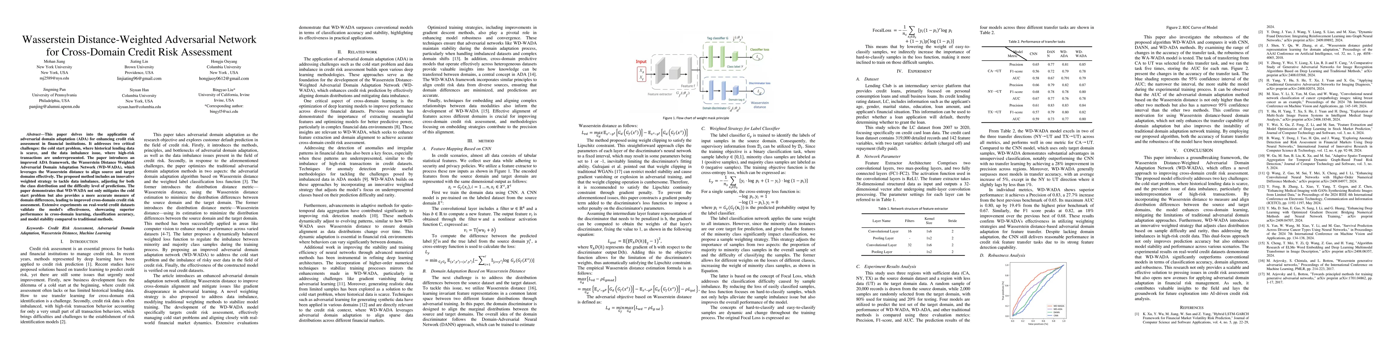 Thumbnail for Wasserstein Distance-Weighted Adversarial Network for Cross-Domain
  Credit Risk Assessment