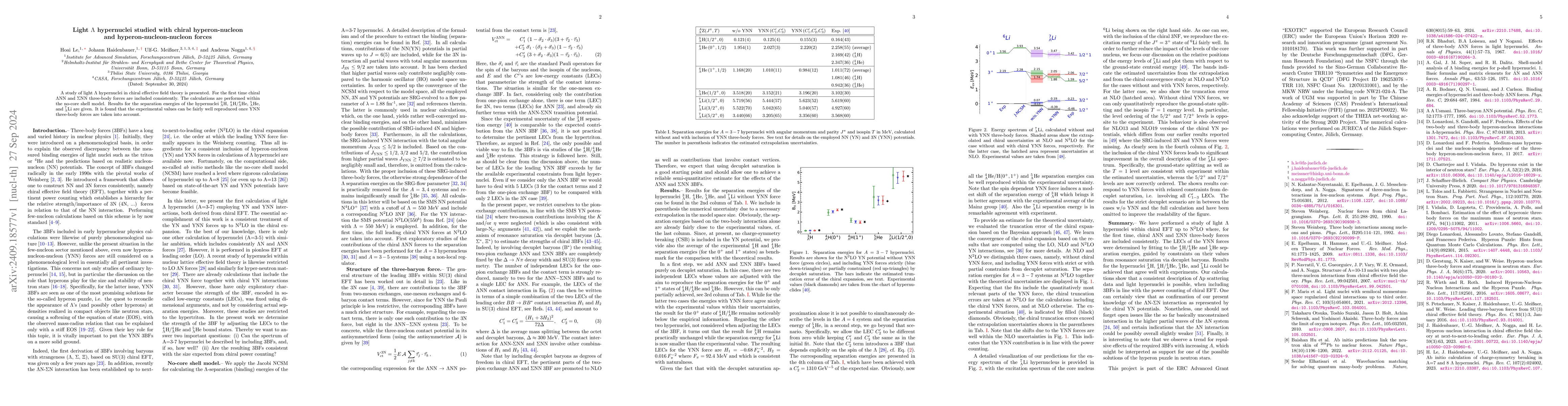 Thumbnail for Light $Λ$ hypernuclei studied with chiral hyperon-nucleon and
  hyperon-nucleon-nucleon forces