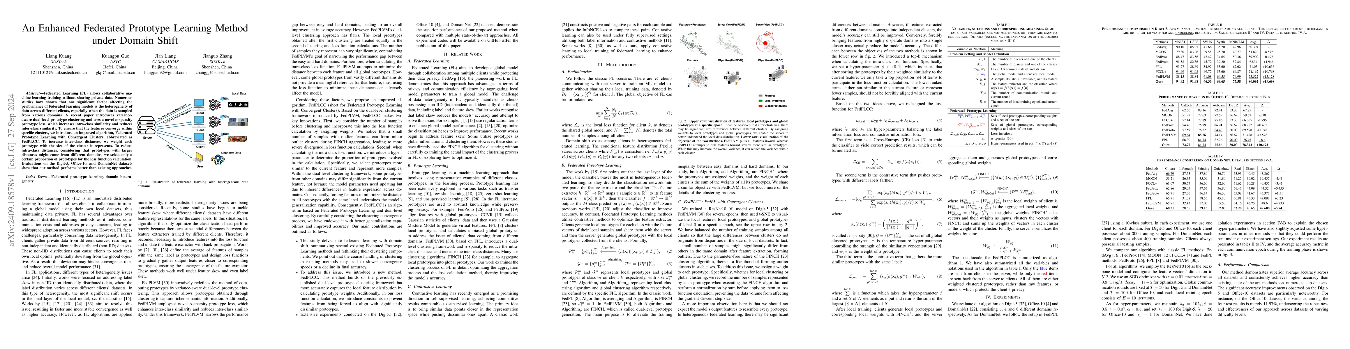 Thumbnail for An Enhanced Federated Prototype Learning Method under Domain Shift