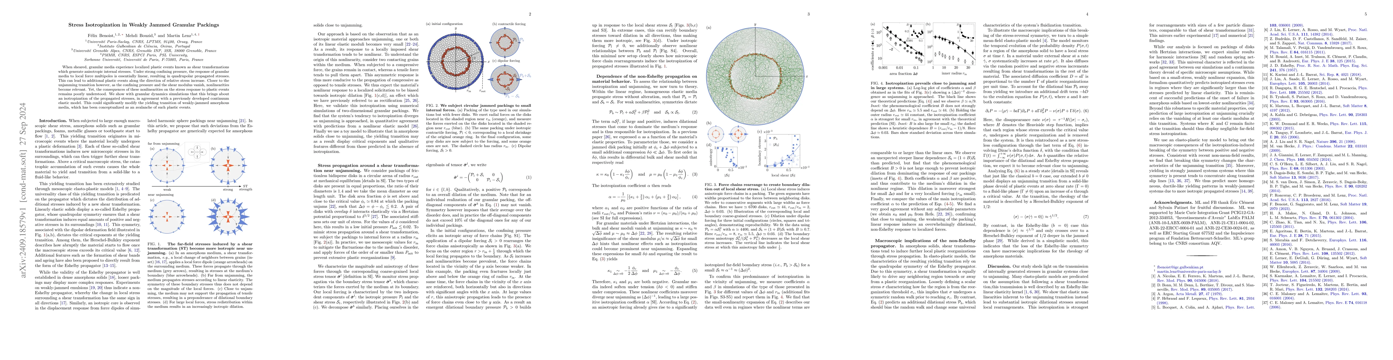 Thumbnail for Stress Isotropization in Weakly Jammed Granular Packings