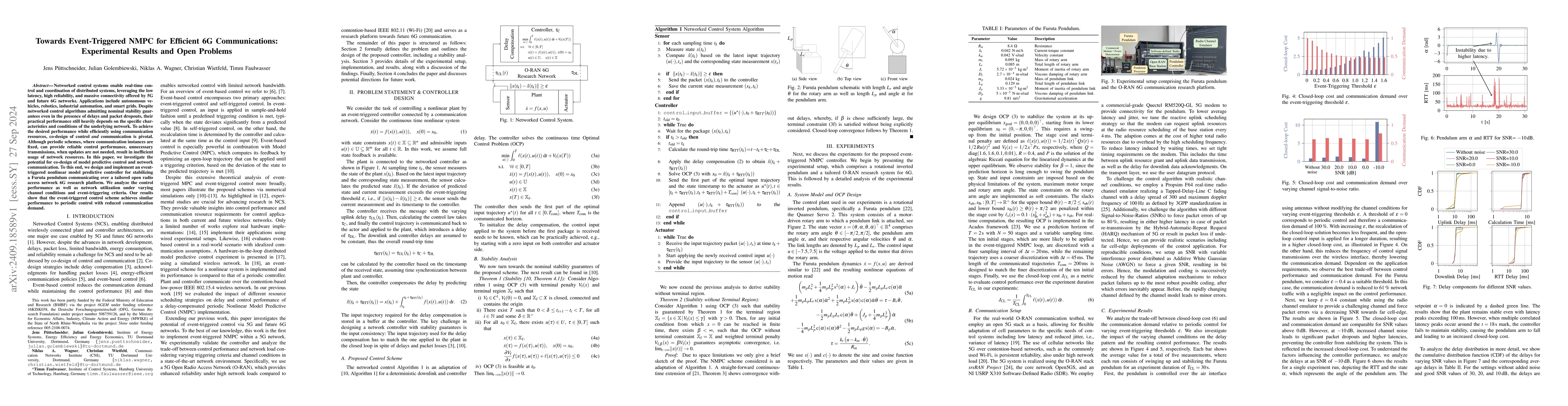 Thumbnail for Towards Event-Triggered NMPC for Efficient 6G Communications:
  Experimental Results and Open Problems
