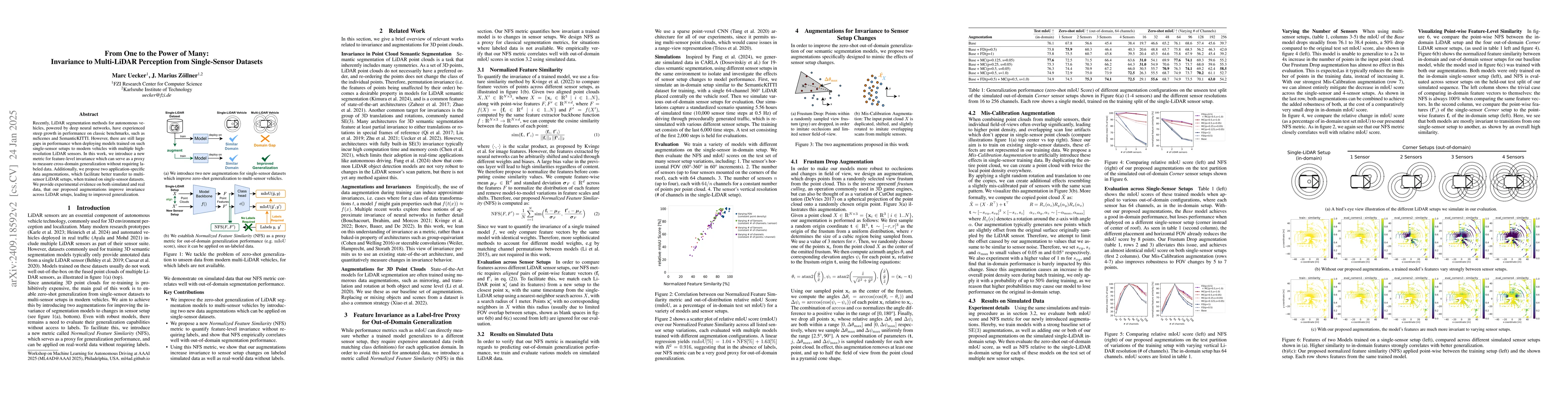 Thumbnail for From One to the Power of Many: Augmentations for Invariance to
  Multi-LiDAR Perception from Single-Sensor Datasets