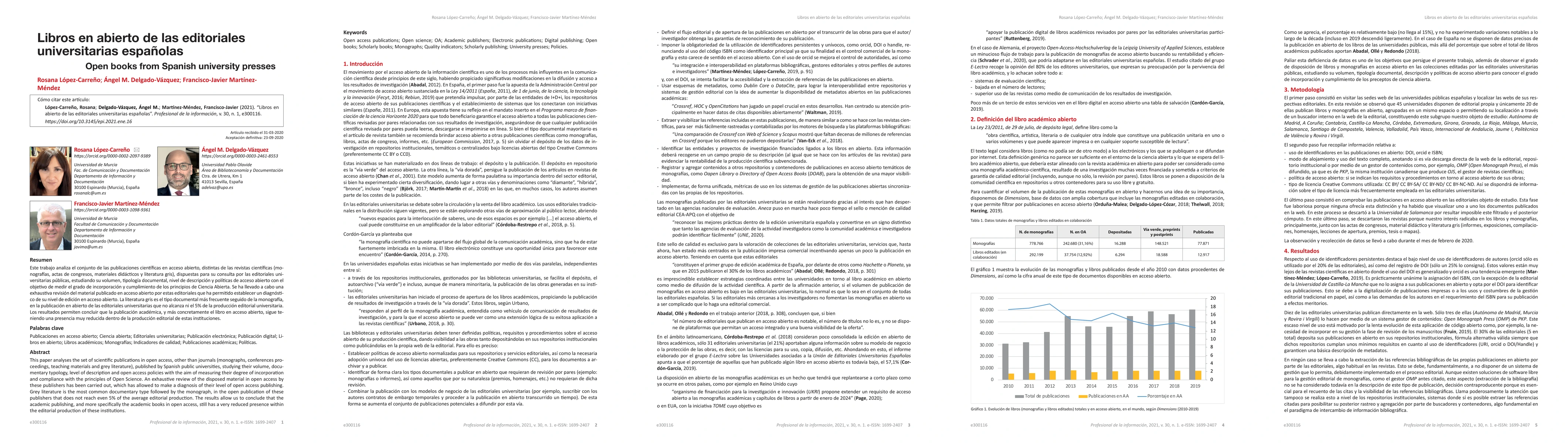 Thumbnail for Libros en abierto de las editoriales universitarias españolas